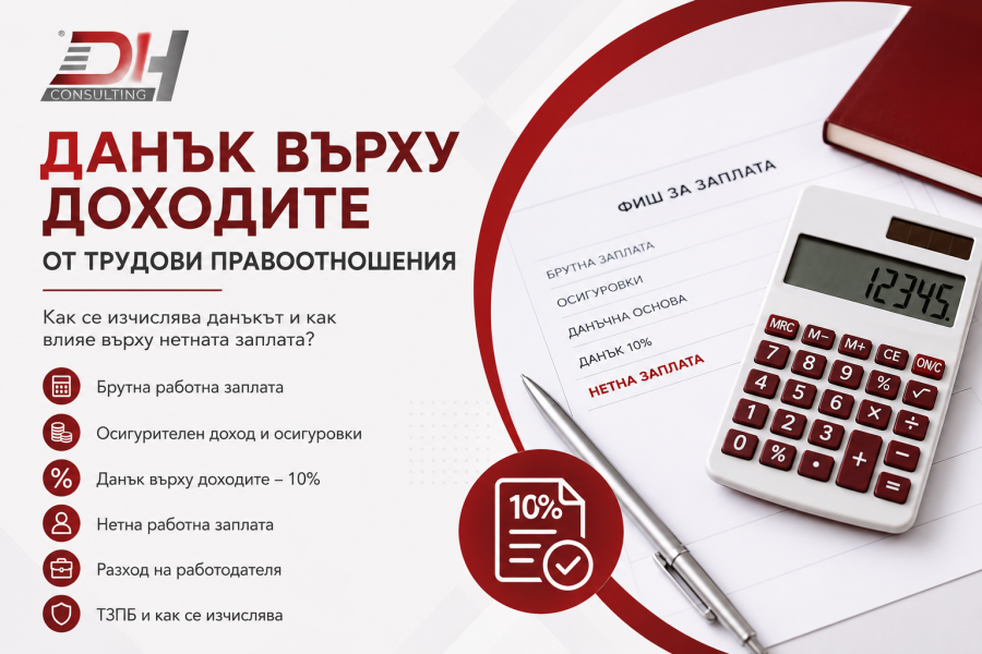 Как се изчислява данъкът върху доходите от трудови правоотношения Данък върху доходите от трудови правоотношения – схема за изчисляване на данък върху нетната работна заплата