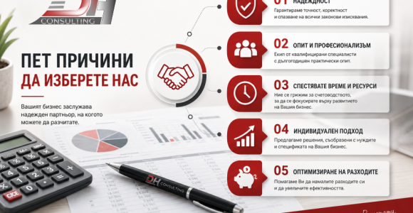 Предимства на счетоводните услуги от DH Consult 5 причини да изберете DH Consult – професионално счетоводно обслужване и счетоводни услуги за бизнеса