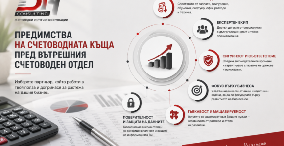 Изнасяне на счетоводни услуги за бизнеса