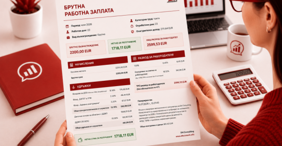 Брутна работна заплата – изчисляване на трудово възнаграждение и нетна заплата