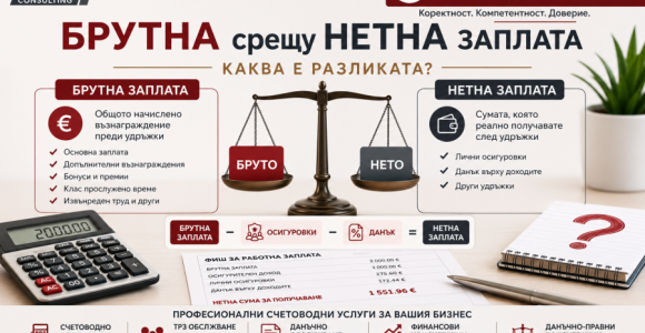 Брутна срещу нетна заплата – каква е разликата? | DH Consulting Брутна срещу нетна заплата – сравнение между брутно и нетно възнаграждение, осигуровки и данък върху доходите