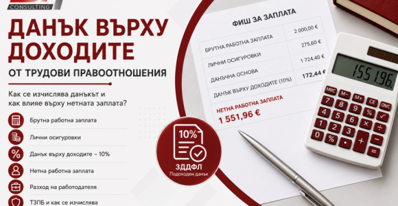 Данък върху доходите от трудови правоотношения – пример за изчисляване на данък, данъчна основа, лични осигуровки и нетна работна заплата.