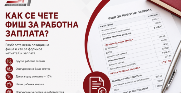 Как се чете фиш за работна заплата – примерен фиш с обяснение на брутна заплата, осигуровки, данък и нетна заплата