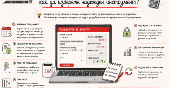 Онлайн калкулатор за заплати – DH Consulting Калкулатор за заплати – изчисляване на нетна, брутна заплата и осигуровки