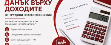 Как се изчислява данъкът върху доходите от трудови правоотношения Данък върху доходите от трудови правоотношения – схема за изчисляване на данък върху нетната работна заплата