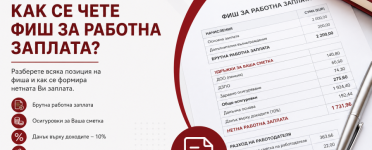 Как се чете фиш за работна заплата? Как се чете фиш за работна заплата – примерен фиш с обяснение на брутна заплата, осигуровки, данък и нетна заплата