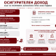Осигурителен доход – инфографика за изчисляване на работната заплата през 2026 г. Осигурителен доход през 2026 г. – инфографика за връзката между брутна заплата, осигуровки, данък и нетна заплата.